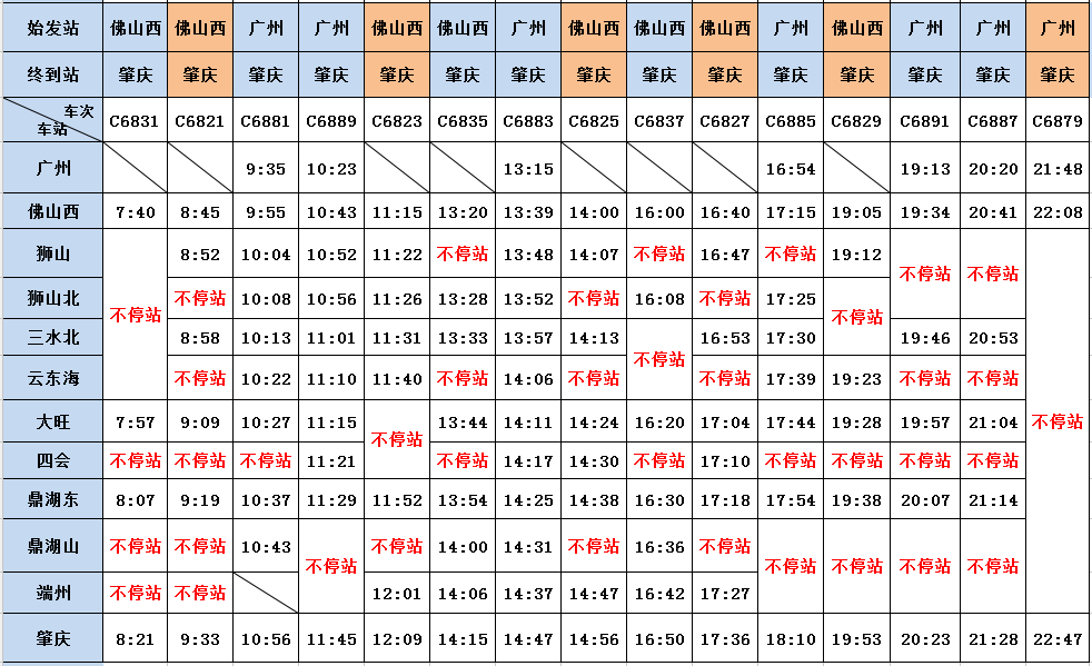 明天起大旺往返广佛肇城轨时刻表大幅度调整