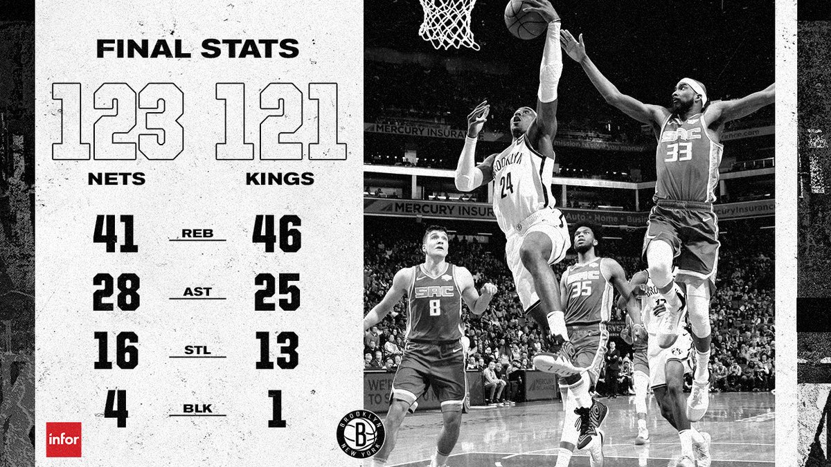 篮网客场逆转雄鹿斩获三连胜杜兰特35分率队突围