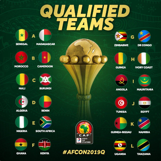 非洲杯24支参赛队出炉:埃及领衔,加蓬无缘