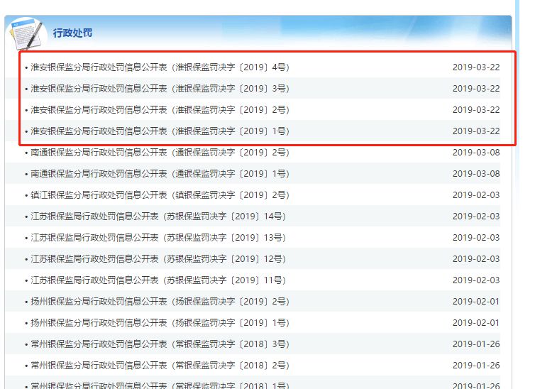江苏银行淮安两支行受罚