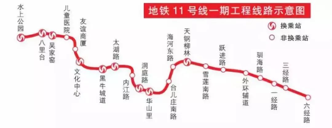 11号线来了！河西4站点区域启动房屋征收__凤凰网