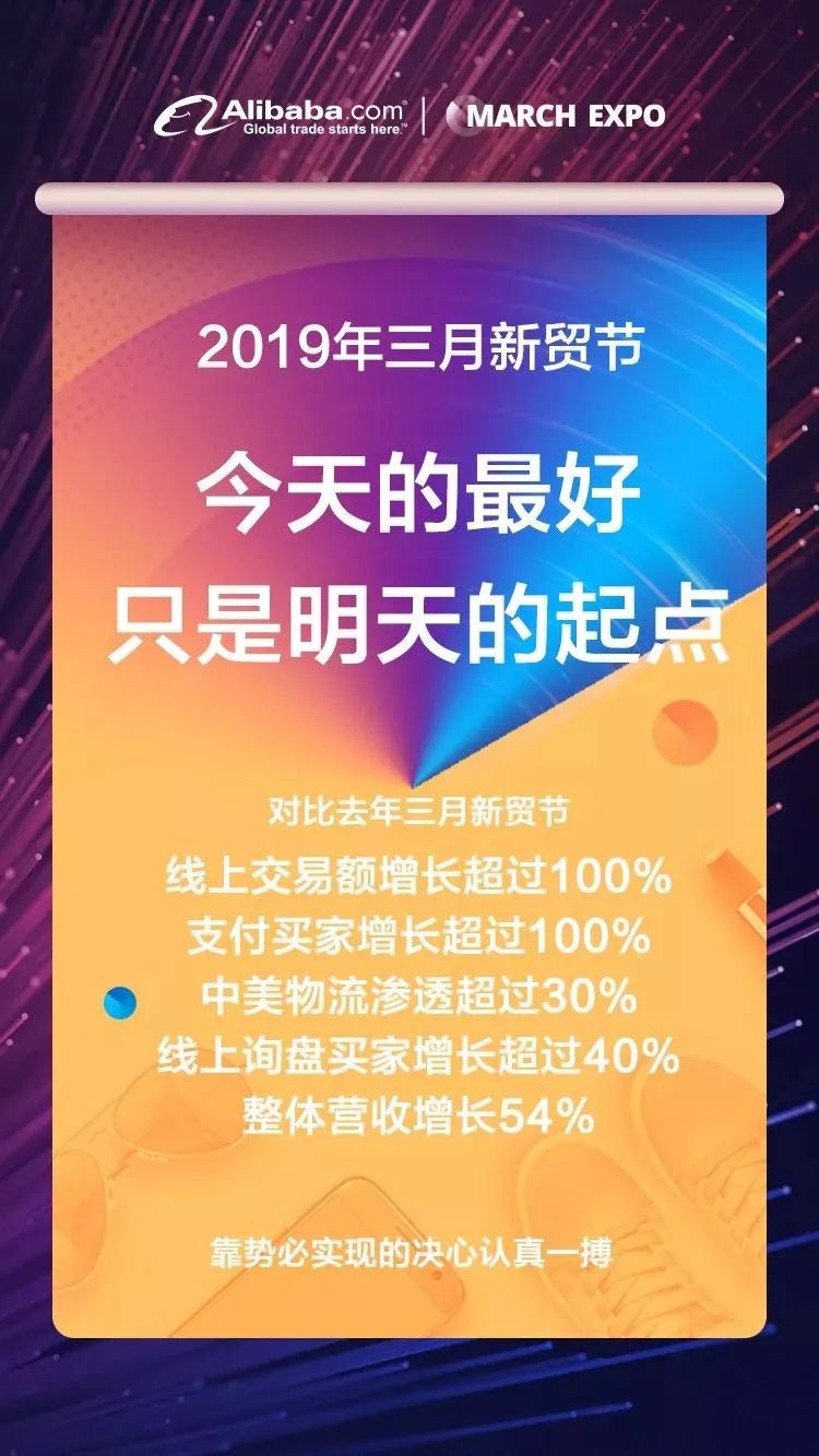 扬帆20年,阿里国际站已成为中国外贸的跨海大桥