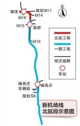 北京調整5條地鐵線路規劃平谷線預留三河支線