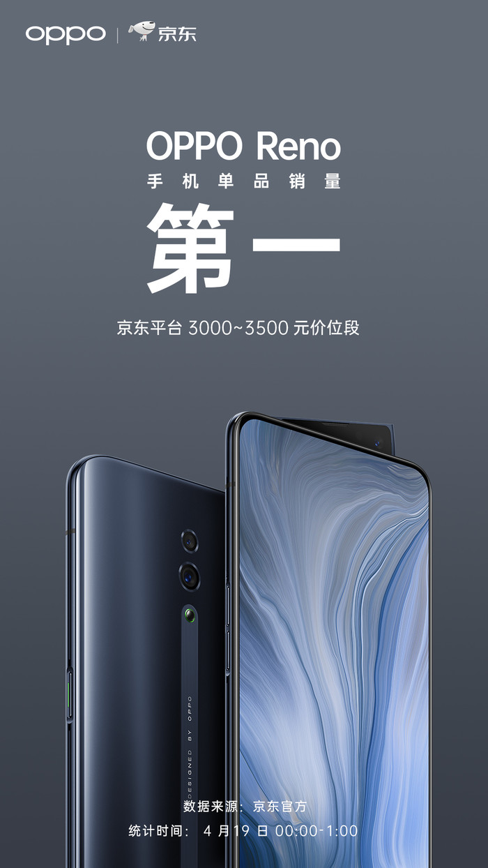 OPPO Reno火热开售，获多平台手机单品销量第一__凤凰网