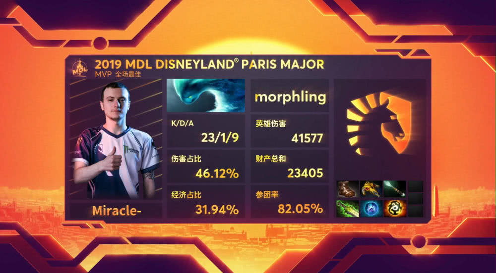 dota2:巴黎major完美谢幕,secret战队成功夺冠