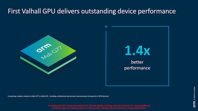 arm发布 cortex-a77 cpu 和 mali-g77 gpu