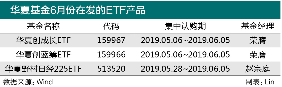 凤凰创新基金（凤凰基金老板是谁） 凤凰创新基金（凤凰基金老板是谁）《凤凰基金是哪个公司》 基金动态