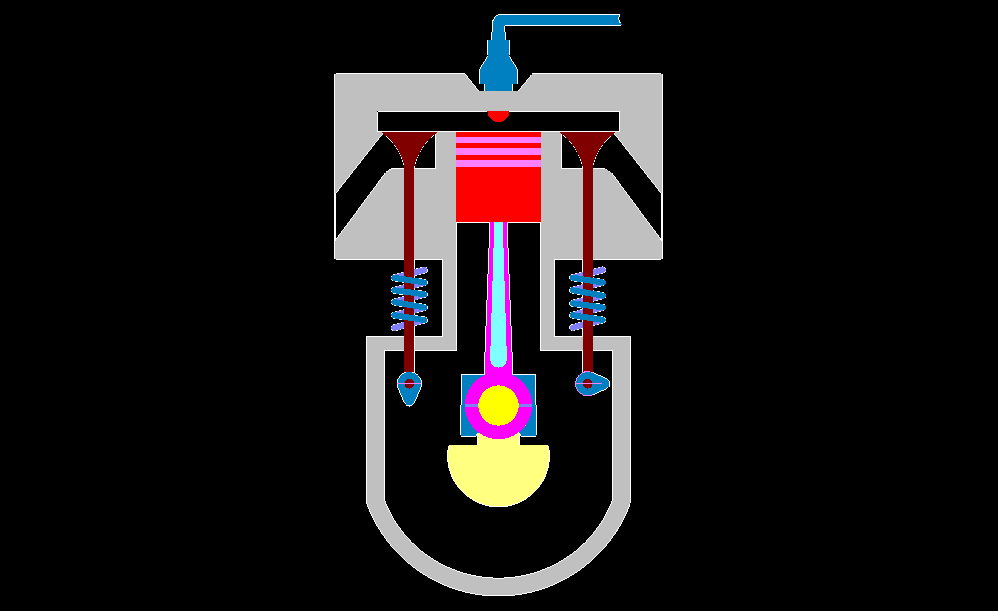 内燃机是将液体或气体燃料在其燃烧室中燃烧所产生的热能直接转化为