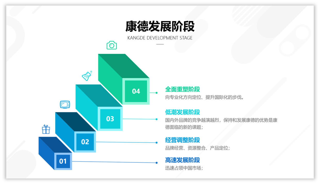 使用结构图设计PPT，让你的PPT表达更有说服力！__凤凰网