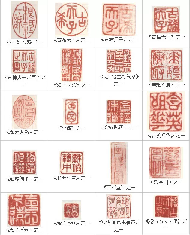 清朝乾隆皇帝珍藏的玺印大观