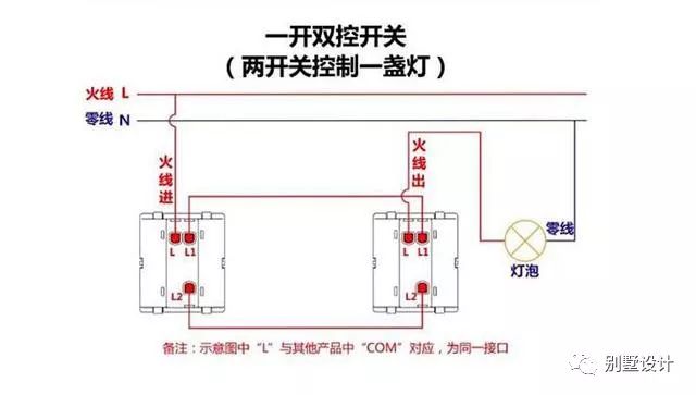 15年水電師傅爆光一開單控雙控多控開關接線圖裝修照著做就行