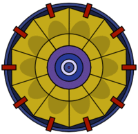 地球终极武器—氢弹