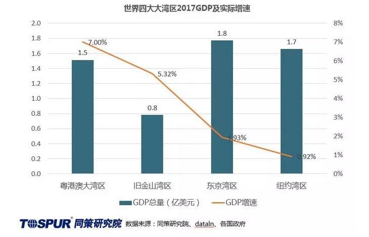 全球经济总量集中在_全球高考图片(3)