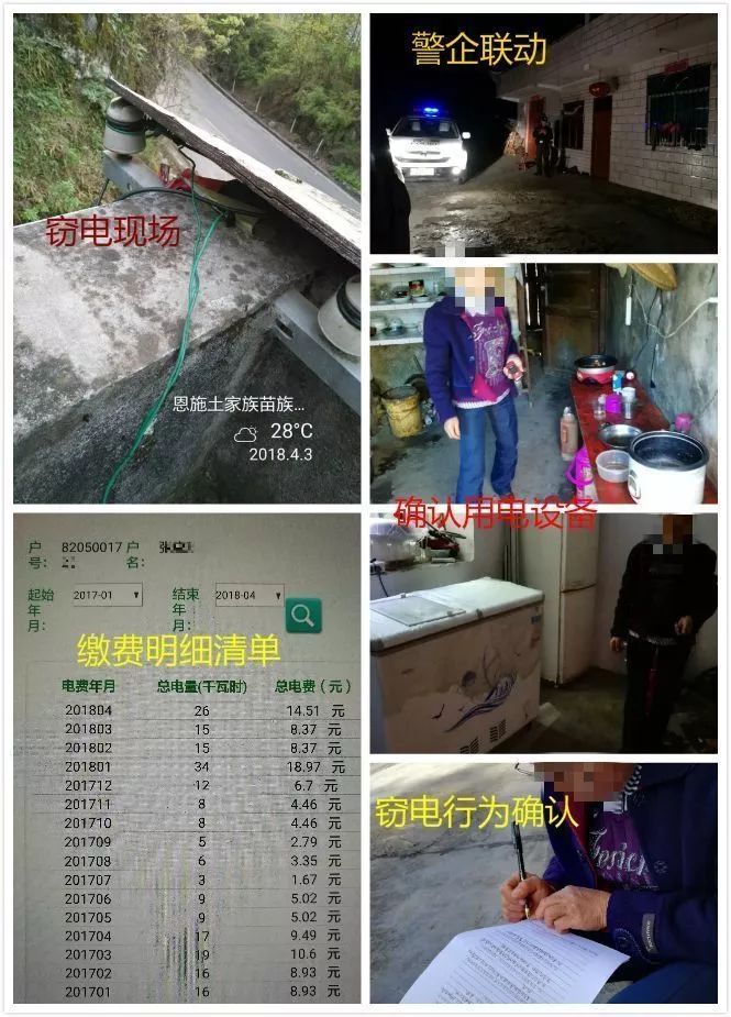 不要以為你偷電供電人員不知道,其實你偷電的一舉一動都在他們的掌握