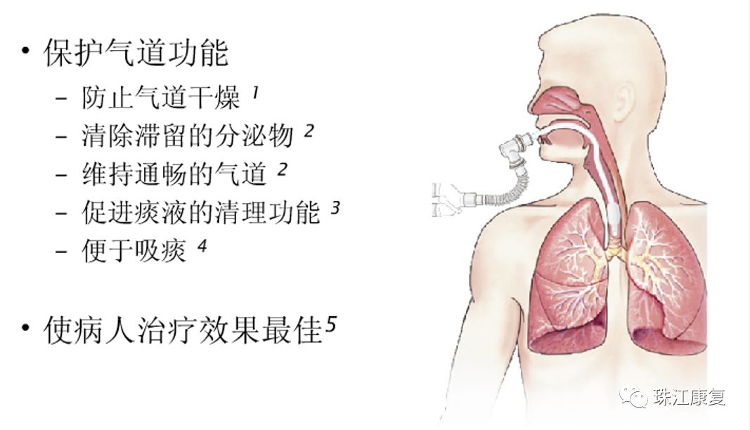 慢性危重症人工气道管理中篇