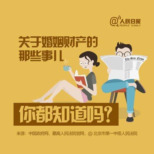 如何在婚姻中保护自己的权益?对于婚姻财产,你真的了解吗?