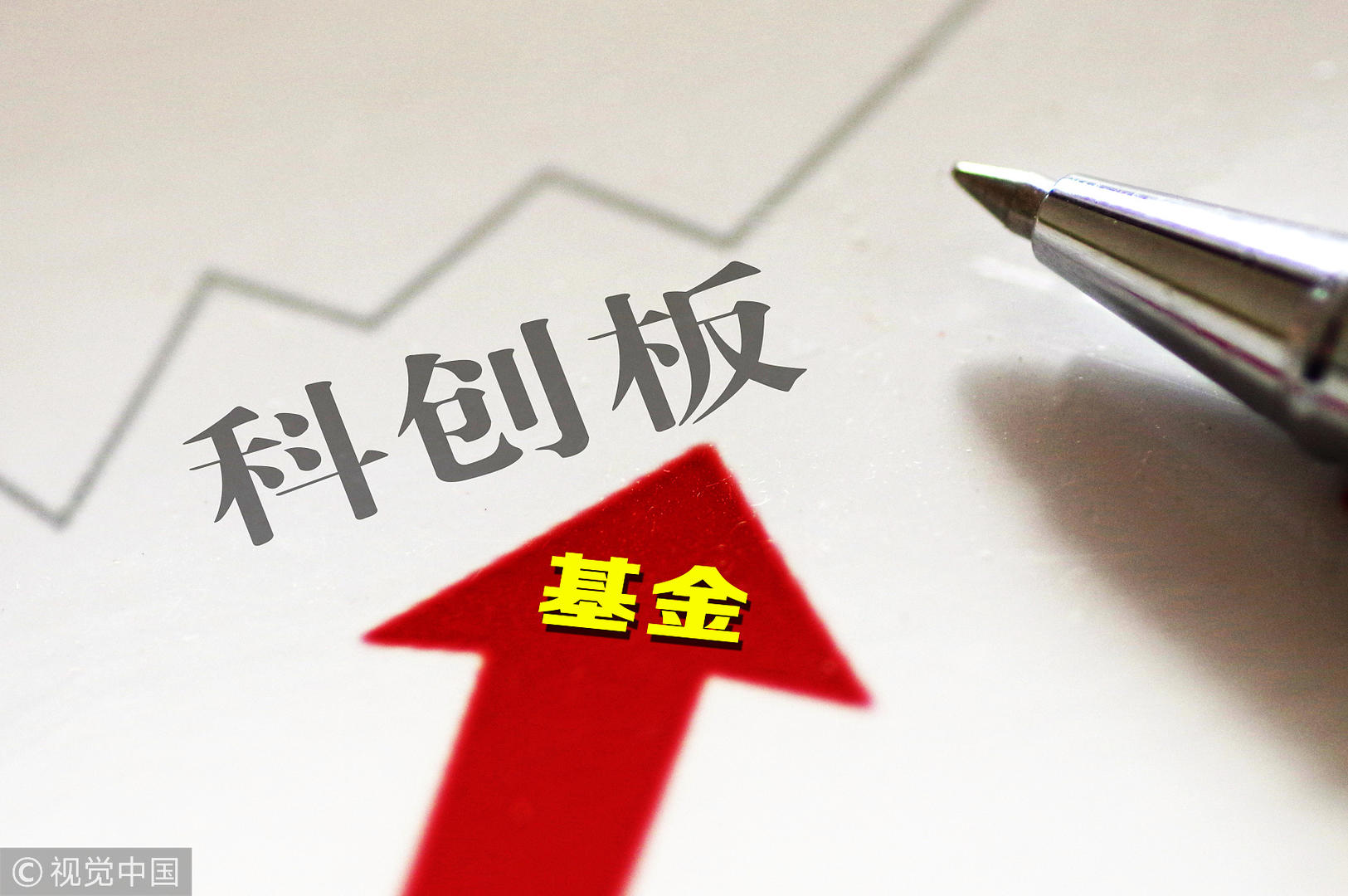前20交易日资产日均不低于50万，即可开通科创板