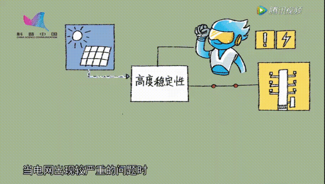 640_363gif 动态图 动图