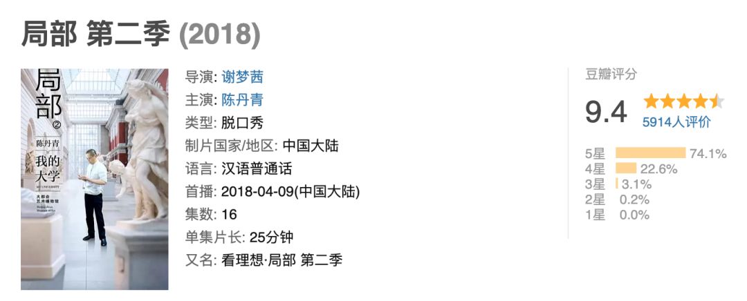 《局部》第三季将回归，陈丹青单讲“意大利湿壁画”_凤凰网
