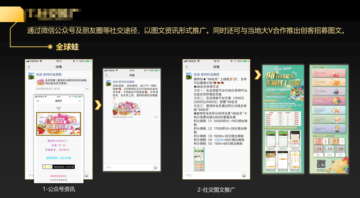会员制真相:2019社交电商最火爆的模式,6招搞定付费会员转化__凤凰网