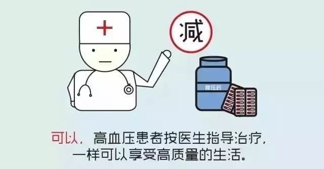 高血压控制得好,可以减药吗?