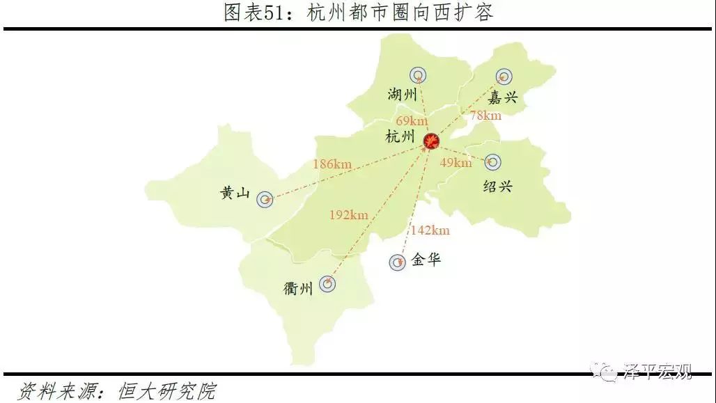 杭嘉湖绍四市已实现"半小时高铁圈"和"1小时交通圈,高铁将助力衢州