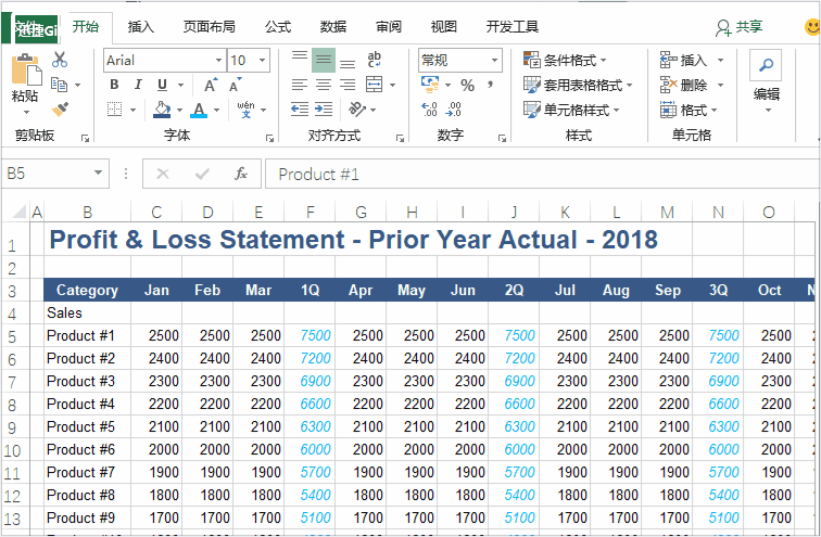 Excel表格美化十四招，让你的报表不再那么丑__凤凰网