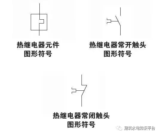 Relay 符号 涨知识| 聊一聊配电柜内那些常用的电气元件 电气符号 电气设计__凤凰网
