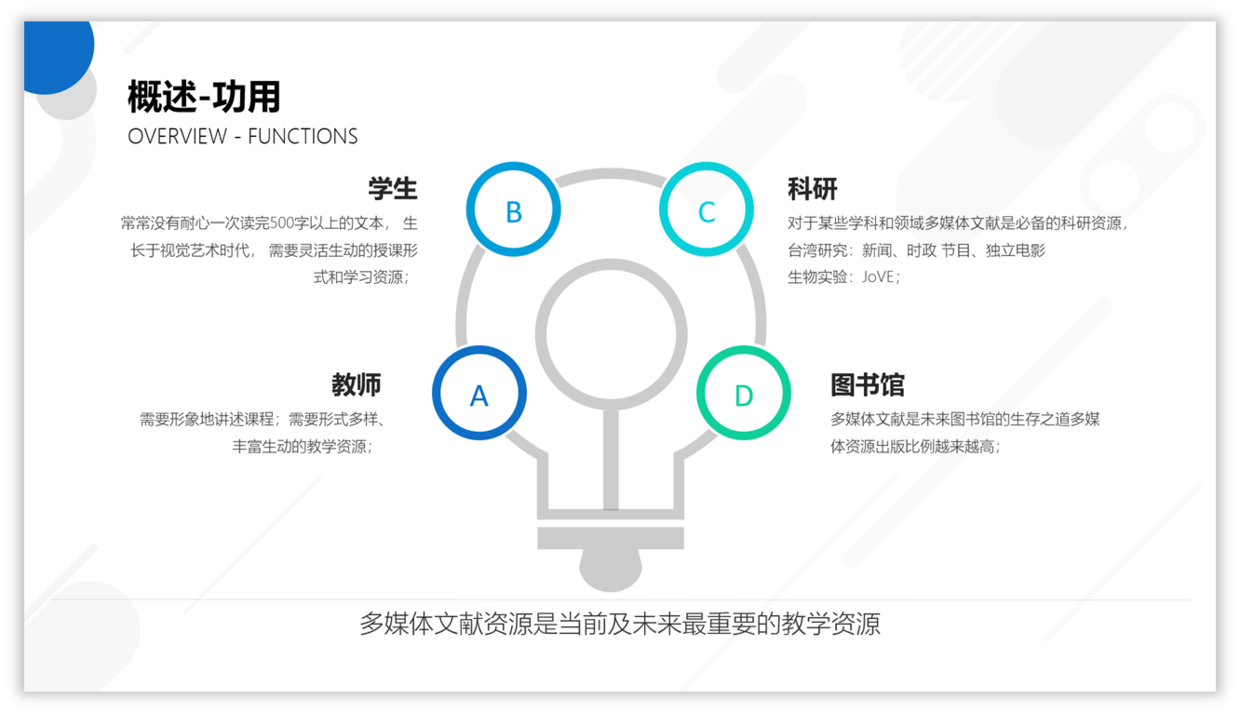 使用结构图设计PPT，让你的PPT表达更有说服力！__凤凰网