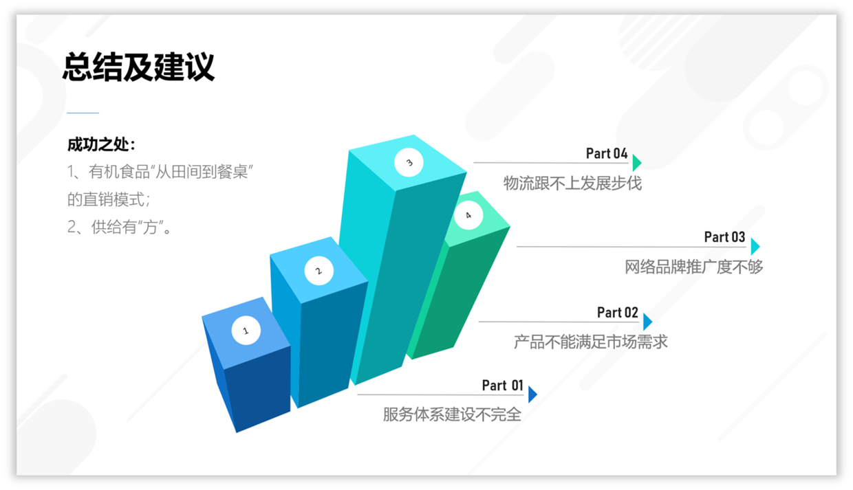 使用结构图设计PPT,让你的PPT表达更有说服力!__凤凰网