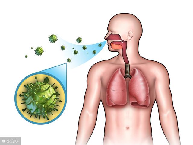 冬季:支氣管炎,慢阻肺高發期,堅持4個養肺方法,肺會越來越好