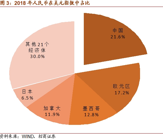 区域经济学理论_区域经济理论与方法_理论区域经济学是什么