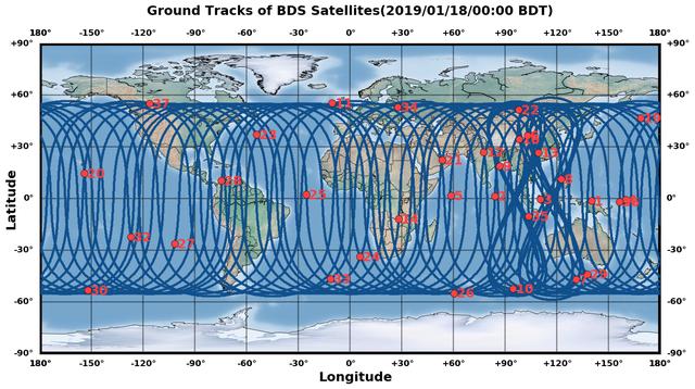 解密北斗导航如何信号全球覆盖, 卫星真实分布解析__凤凰网