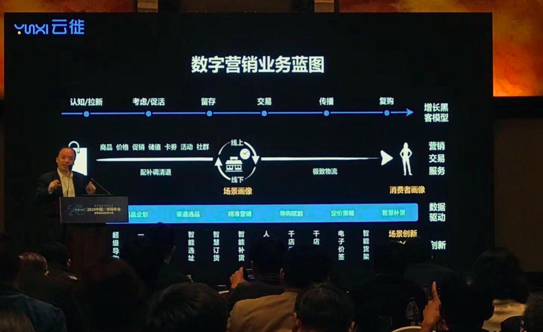 什么是基于saas模式的在线云建站平台_saas云平台 架构_云计算saas模式商业计划书