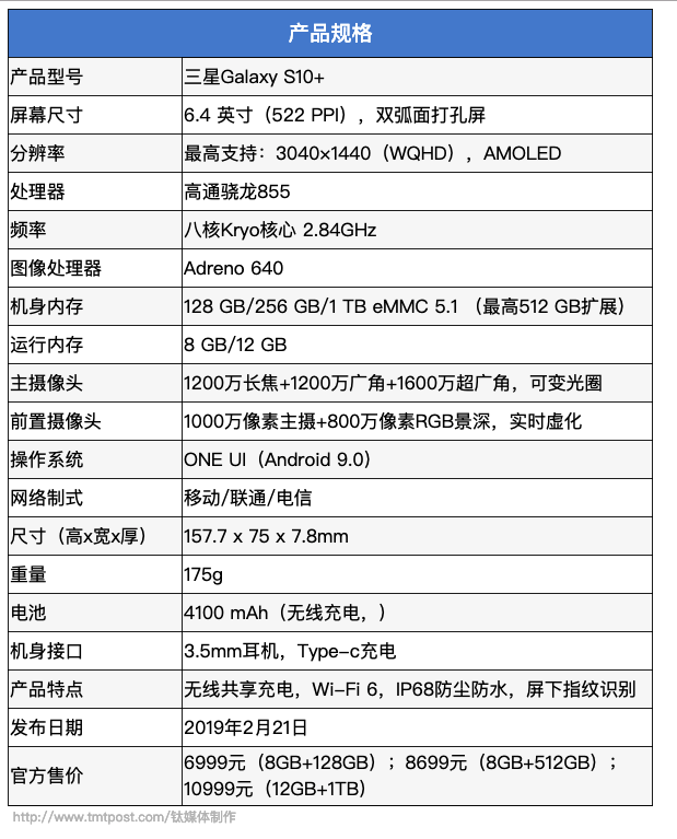 三星s10+参数图片