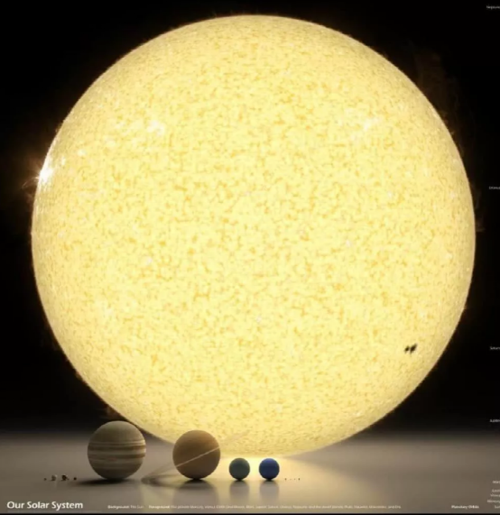 太阳究竟有多大?告诉你所不知道的太阳