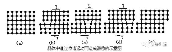 珠宝知识199:珠宝考研考证篇(十六):晶格缺陷__凤凰网