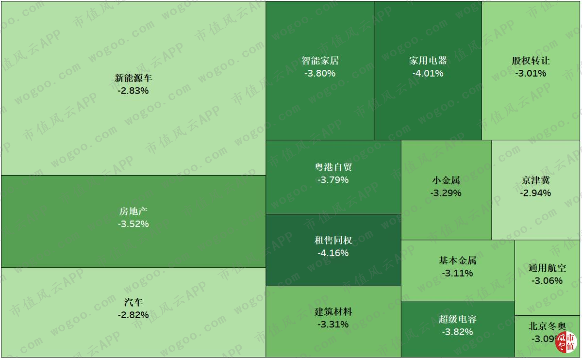 什么叫权重板块_什么叫做权重股 什么叫权重板块_什么叫做权重股（什么是权重板块） 必应词库