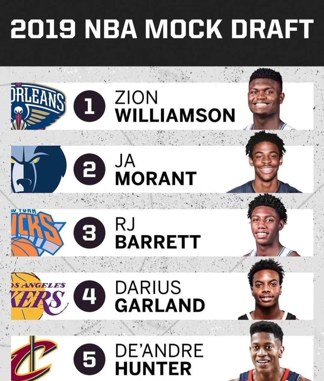 选秀网站公布2019nba选秀前五模拟名单附233人大名单