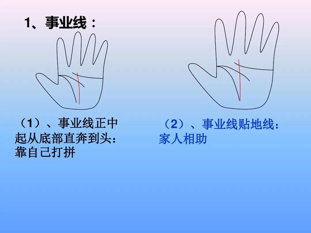 最全手诊（一看就懂）__凤凰网