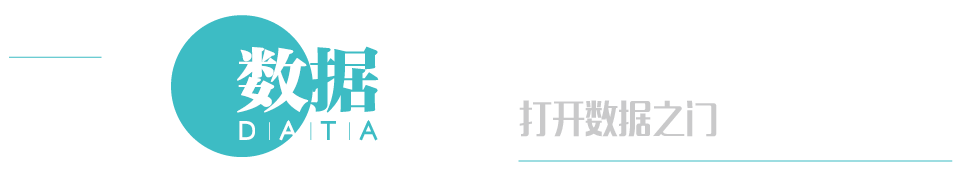 【数博对话】满帮集团徐强:通过大数据为货运界带来变革__凤凰网