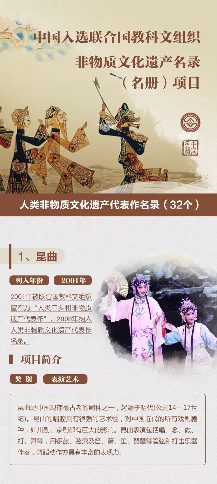 非遗保护中国实践丨一图了解40项中国入选联合国教科文组织非遗名录