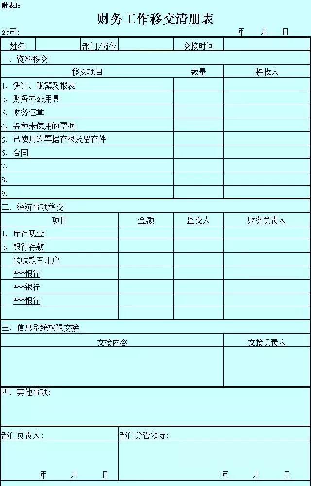 會計打錯款,罵了兩句就不交接離職!違法!