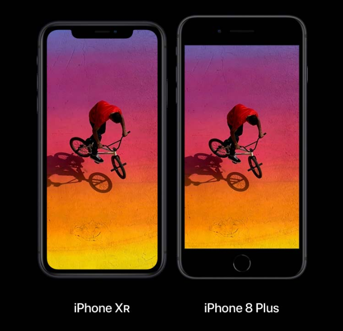 iphone xr前置攝像頭支持truedepth深感技術,700萬像素的傳感器,同時