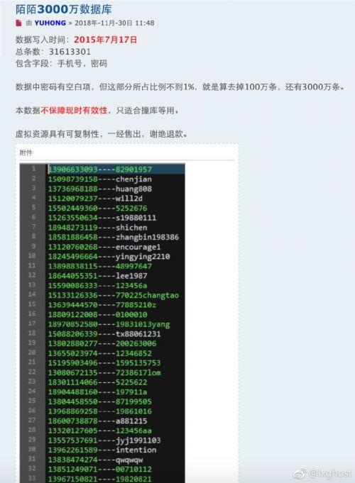 陌陌数据暗网出售 50美金出售用户3千万隐私数据