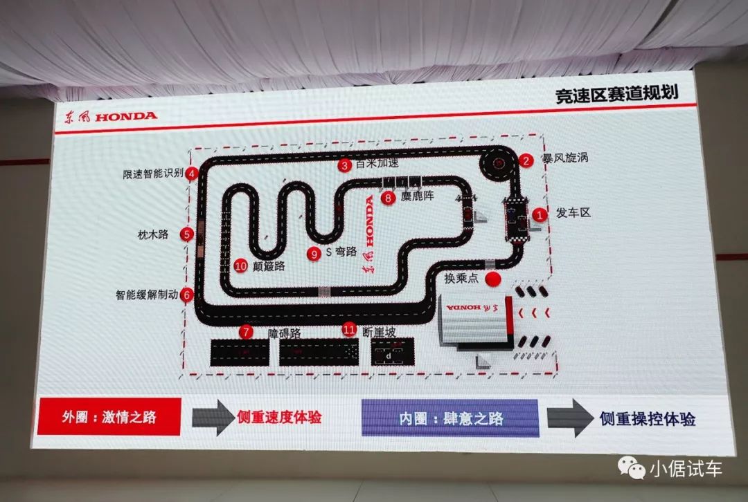 (嘉宾试乘试驾体验路线)