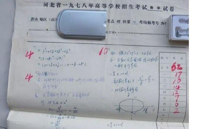 1978年的高考數學題,考62分啥水平?網友:真正的大學生