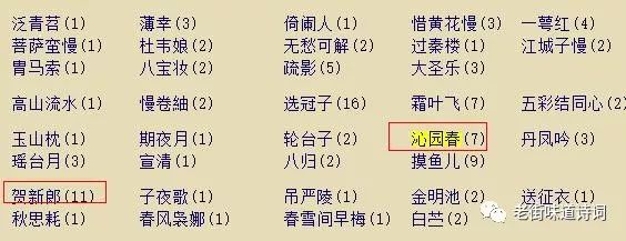 一篇短文10分钟 搞明白什么是词牌?什么是词谱?__凤凰网