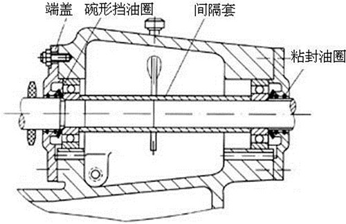 軸承密封圈結構.jpg