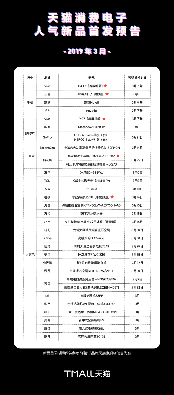 iqoonote3参数图片